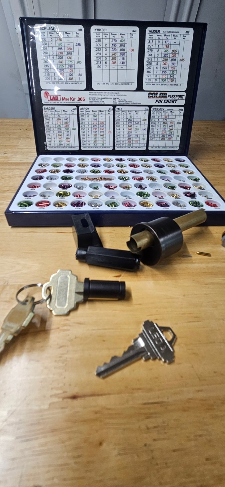 Contractor Lost a Key to the House: European Cylinder Rekey in Fort Lauderdale